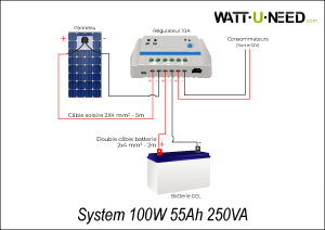 System 100W 55Ah 250VA